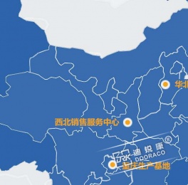 迪锐康门业简介